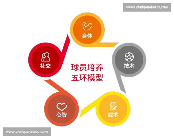 基于赛后数据统计分析揭示比赛走势与球员表现综合评估研究报告