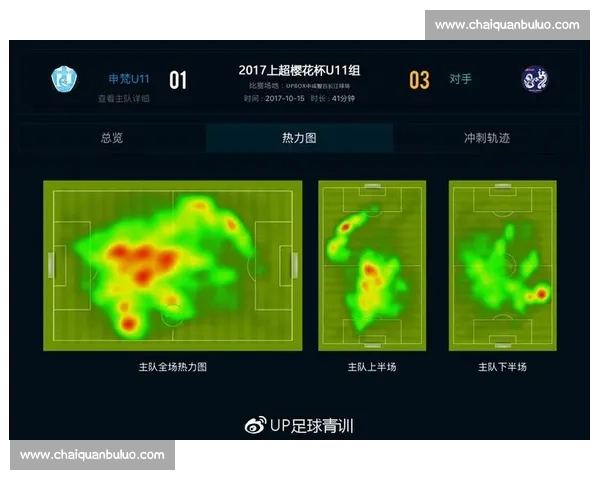 基于足球比赛数据分析的多维度模型与应用研究